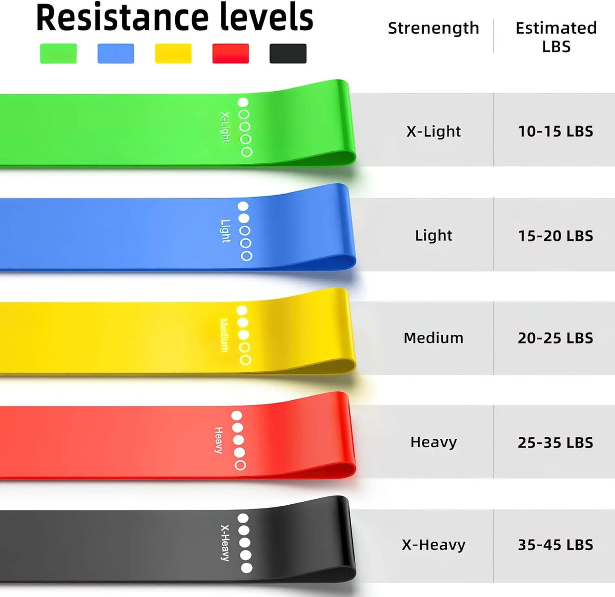 TFH FlexLoop Set