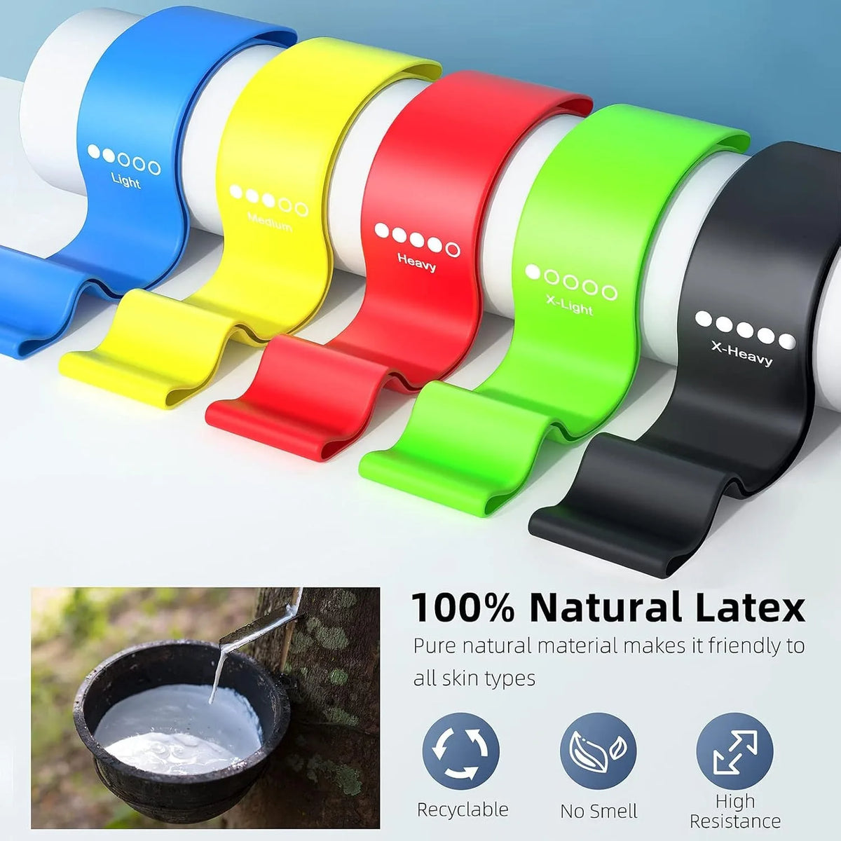 TFH FlexLoop Set